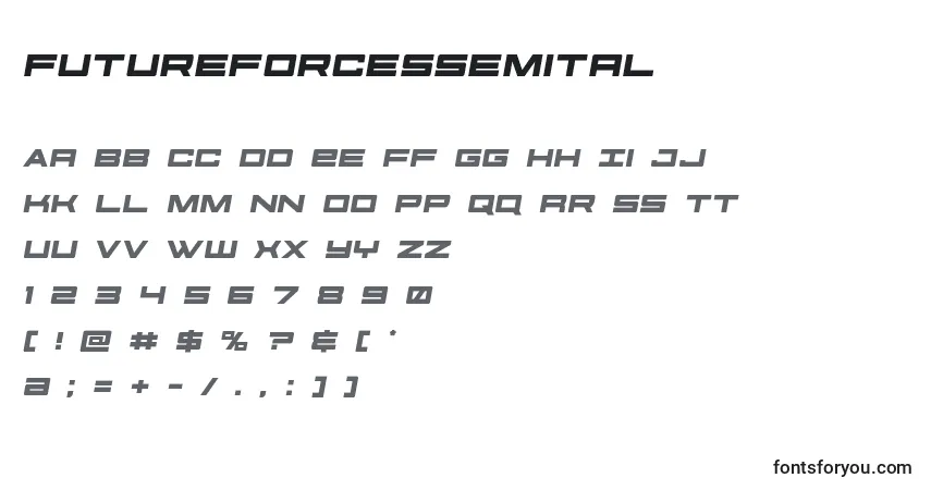 A fonte Futureforcessemital (127524) – alfabeto, números, caracteres especiais