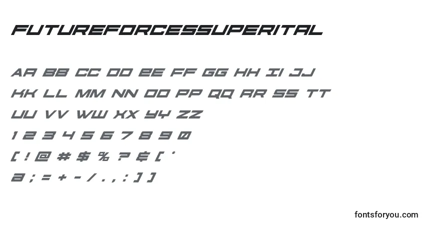 Schriftart Futureforcessuperital (127525) – Alphabet, Zahlen, spezielle Symbole