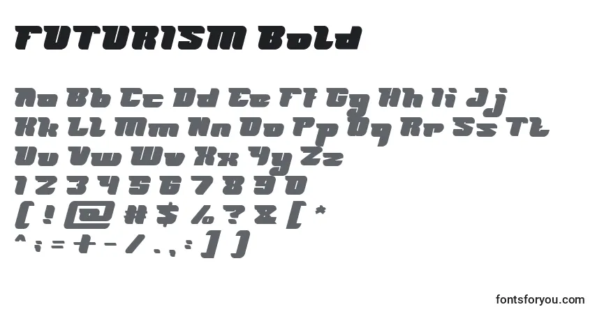 Fuente FUTURISM Bold - alfabeto, números, caracteres especiales