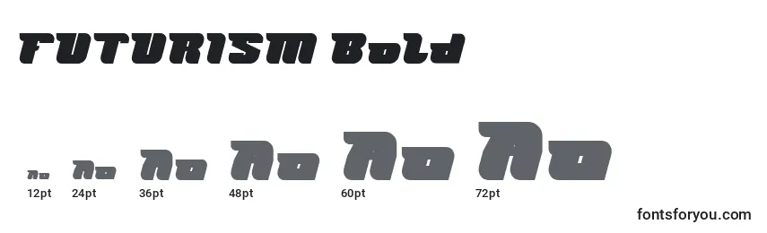 Размеры шрифта FUTURISM Bold