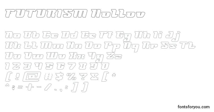 Schriftart FUTURISM Hollow – Alphabet, Zahlen, spezielle Symbole