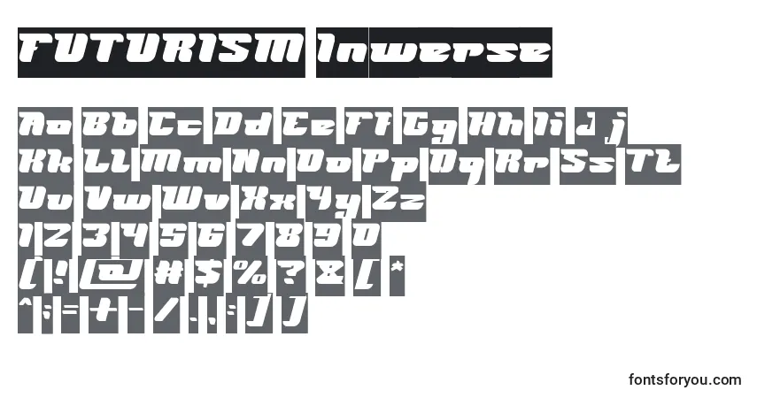 Czcionka FUTURISM Inverse – alfabet, cyfry, specjalne znaki