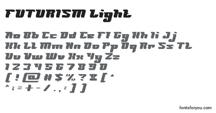 Czcionka FUTURISM Light – alfabet, cyfry, specjalne znaki