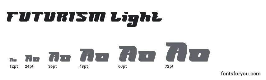 Размеры шрифта FUTURISM Light