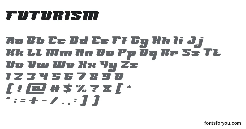 A fonte FUTURISM (127534) – alfabeto, números, caracteres especiais