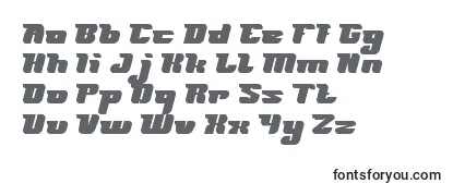 Review of the FUTURISM Font
