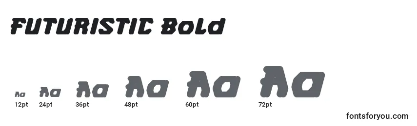 Размеры шрифта FUTURISTIC Bold