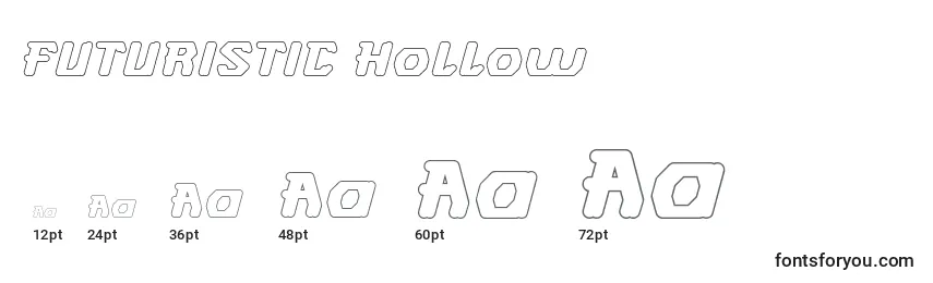 Размеры шрифта FUTURISTIC Hollow