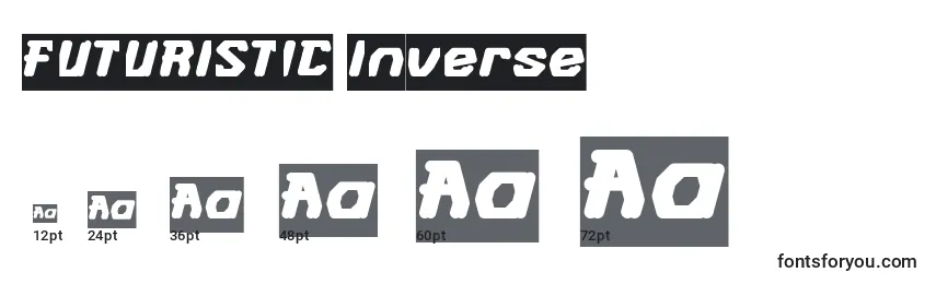 FUTURISTIC Inverse Font Sizes
