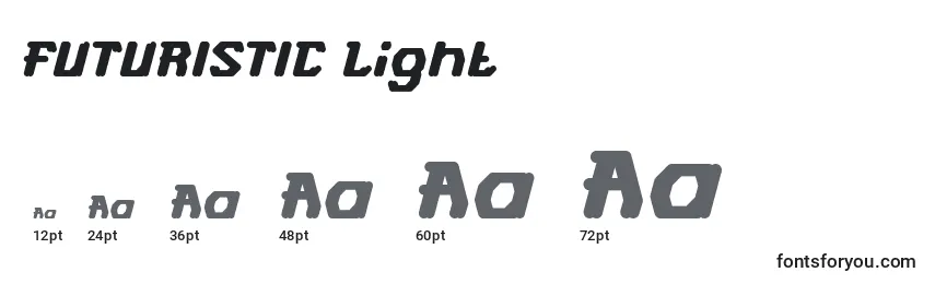 Größen der Schriftart FUTURISTIC Light