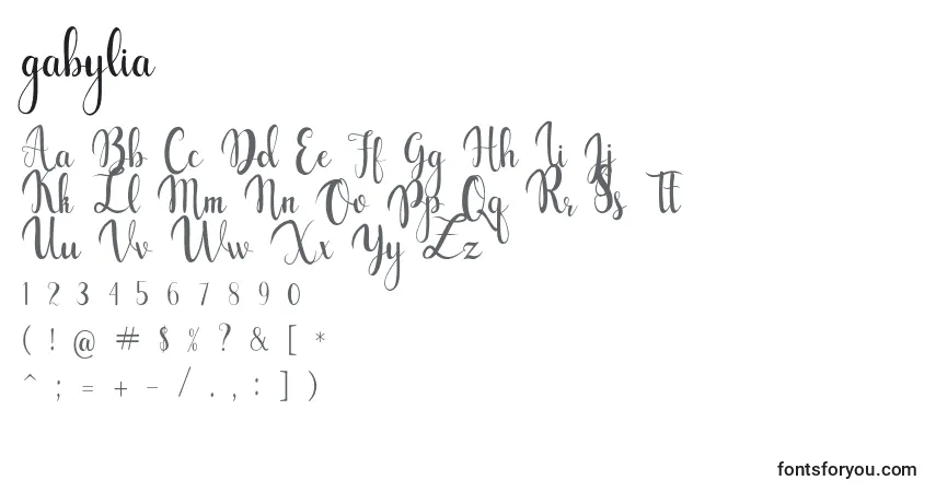 Czcionka Gabylia – alfabet, cyfry, specjalne znaki