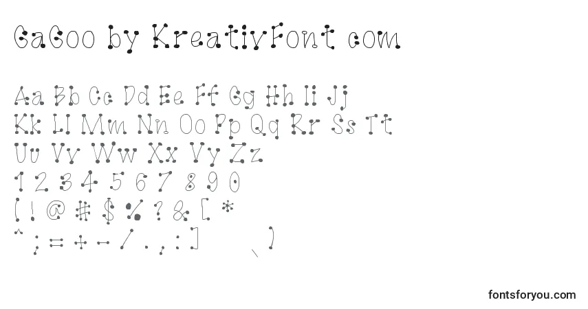 A fonte GaGoo by KreativFont com – alfabeto, números, caracteres especiais
