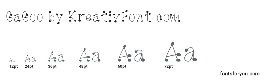 GaGoo by KreativFont com Font Sizes