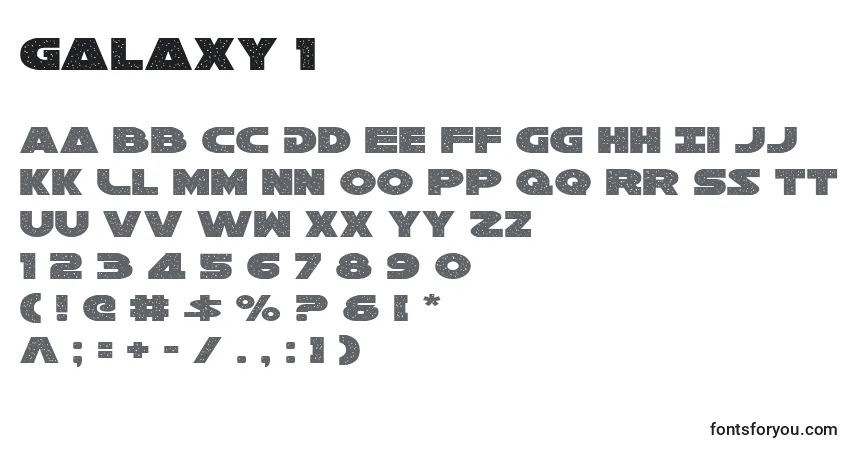 A fonte Galaxy 1 – alfabeto, números, caracteres especiais