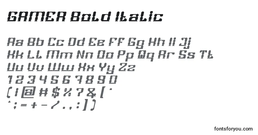 Шрифт GAMER Bold Italic – алфавит, цифры, специальные символы