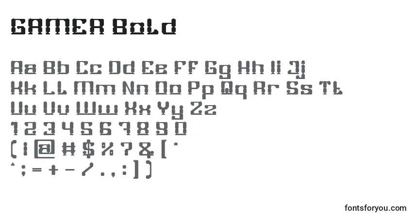 A fonte GAMER Bold – alfabeto, números, caracteres especiais