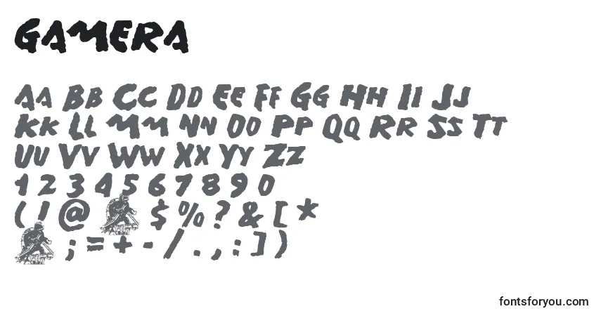 GAMERA   (127680)-fontti – aakkoset, numerot, erikoismerkit
