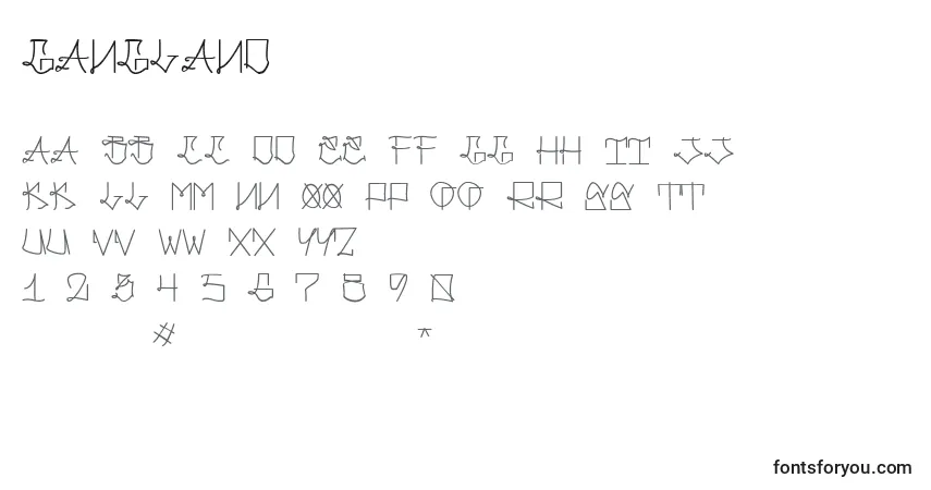 A fonte GANGLAND (127692) – alfabeto, números, caracteres especiais
