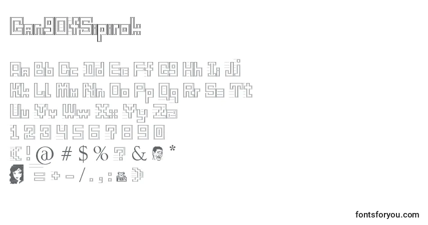 Czcionka GangOfSipirok   (127693) – alfabet, cyfry, specjalne znaki