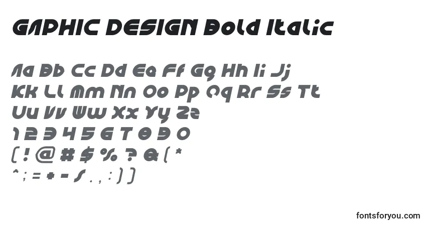 Czcionka GAPHIC DESIGN Bold Italic – alfabet, cyfry, specjalne znaki