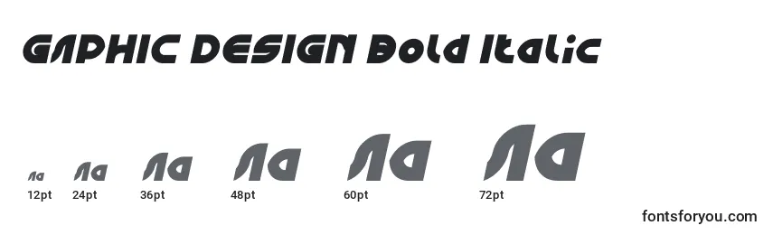 Размеры шрифта GAPHIC DESIGN Bold Italic