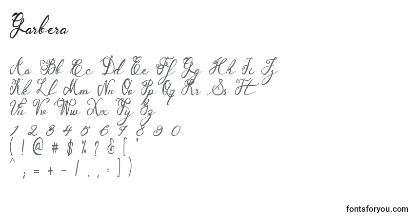 Czcionka Garbera – alfabet, cyfry, specjalne znaki