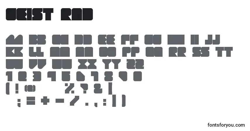 GEIST RND-fontti – aakkoset, numerot, erikoismerkit