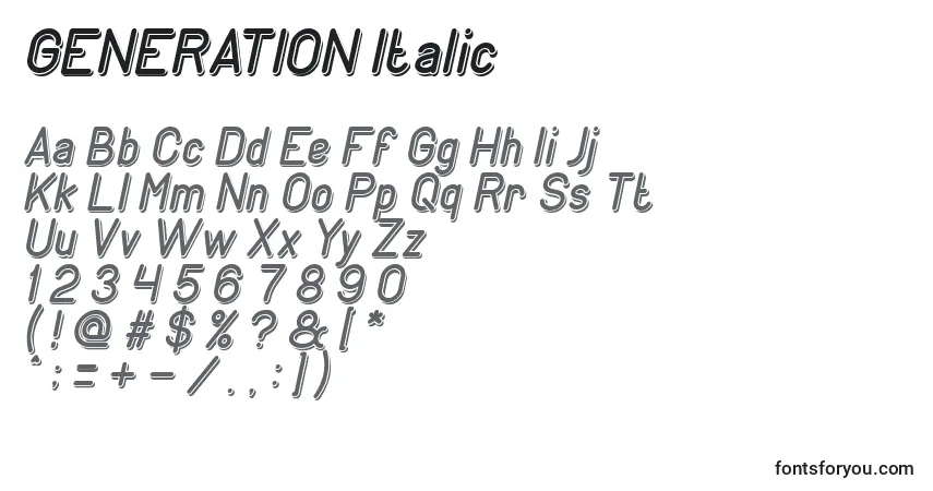 Czcionka GENERATION Italic – alfabet, cyfry, specjalne znaki