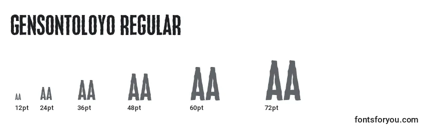 GenSontoloyo Regular Font Sizes