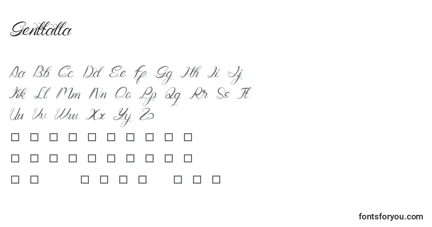 Czcionka Genttalla – alfabet, cyfry, specjalne znaki