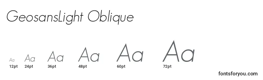 Размеры шрифта GeosansLight Oblique