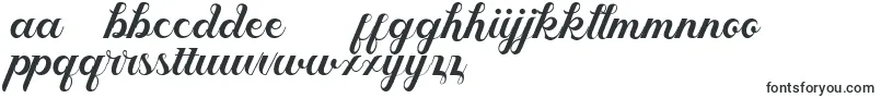 Fonte Geruthu Personal License – fontes macedônias