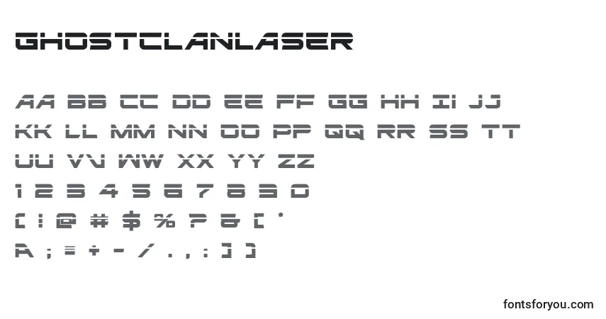 Шрифт Ghostclanlaser (127922) – алфавит, цифры, специальные символы