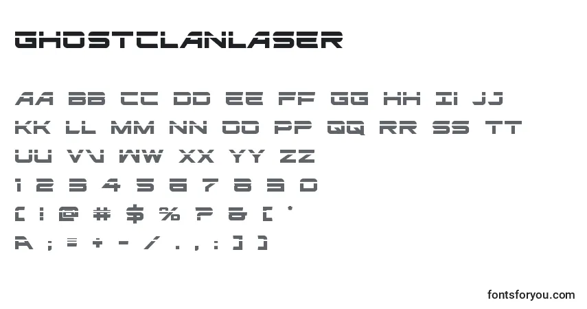 Ghostclanlaser (127923)-fontti – aakkoset, numerot, erikoismerkit