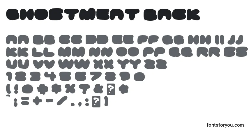 Шрифт Ghostmeat back – алфавит, цифры, специальные символы