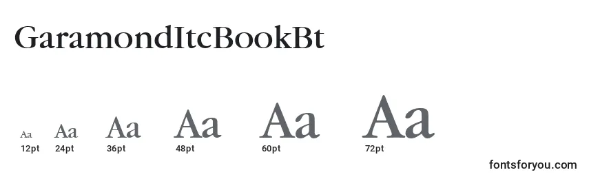 Размеры шрифта GaramondItcBookBt