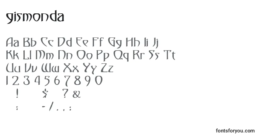A fonte Gismonda (127984) – alfabeto, números, caracteres especiais