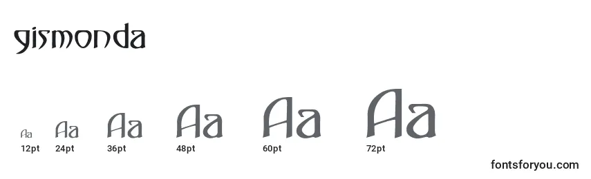 Размеры шрифта Gismonda (127984)