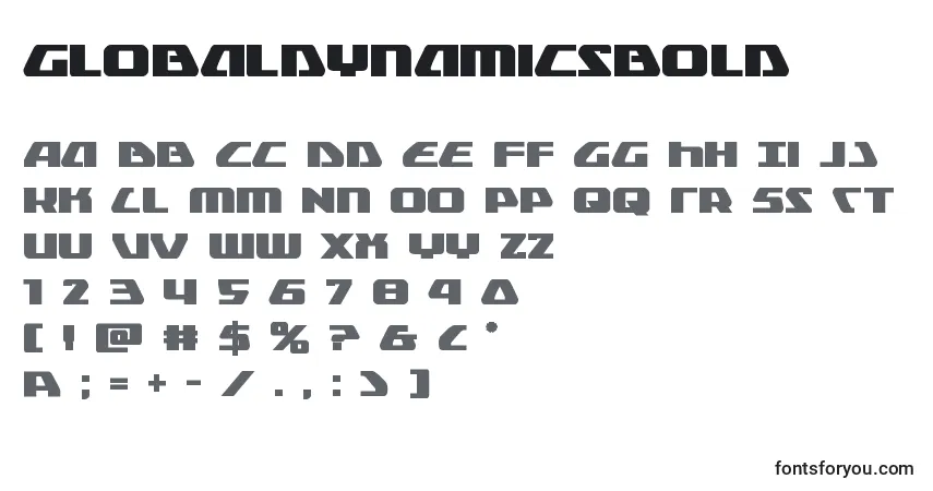 Шрифт Globaldynamicsbold (128048) – алфавит, цифры, специальные символы