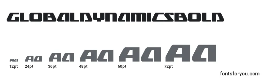Размеры шрифта Globaldynamicsbold (128048)