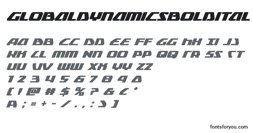 A fonte Globaldynamicsboldital (128049) – alfabeto, números, caracteres especiais