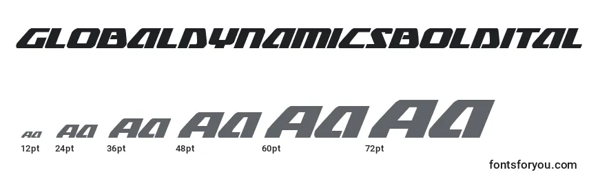 Размеры шрифта Globaldynamicsboldital (128049)