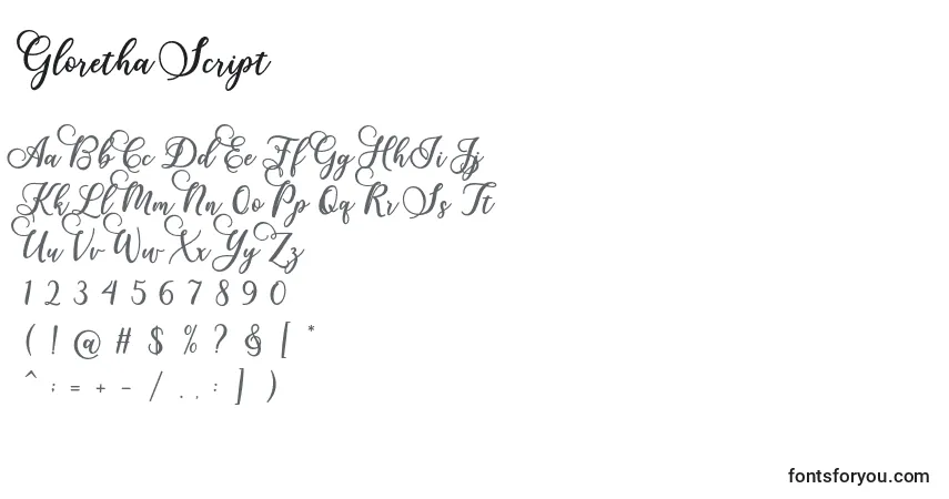 A fonte Gloretha Script – alfabeto, números, caracteres especiais