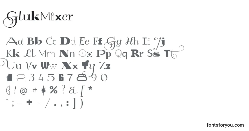 GlukMixer (128063)フォント–アルファベット、数字、特殊文字