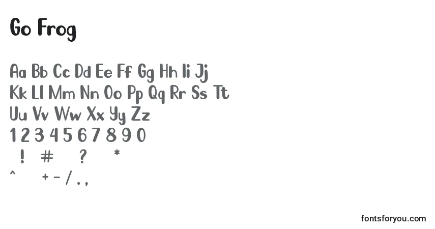Czcionka Go Frog – alfabet, cyfry, specjalne znaki
