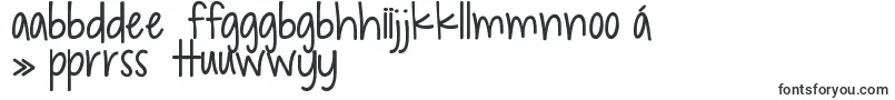 More about Kgdropsofjupiter Font Kgdropsofjupiter Font – Yoruba Fonts