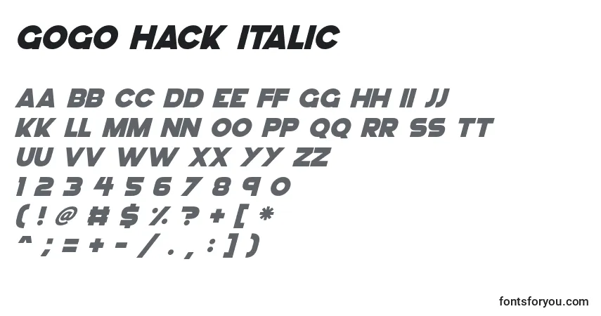 Czcionka GoGo Hack Italic – alfabet, cyfry, specjalne znaki
