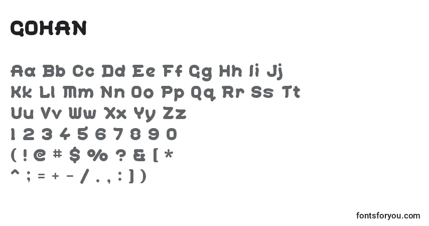 Schriftart GOHAN    (128116) – Alphabet, Zahlen, spezielle Symbole
