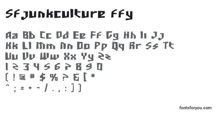 Czcionka Sfjunkculture ffy – alfabet, cyfry, specjalne znaki