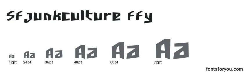 Размеры шрифта Sfjunkculture ffy